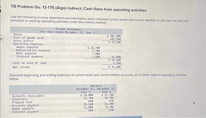  TB Problem Qu. 12-175 (Algo) Indirect: Cash flows from operating activities