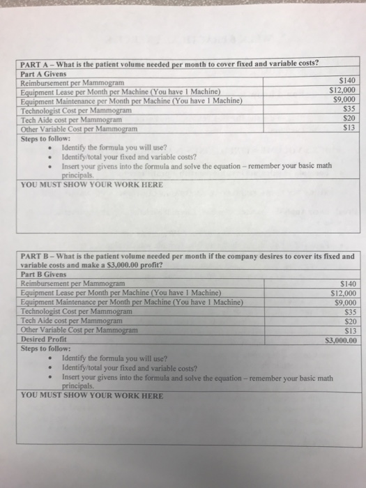 "GIVENS", you will calculate the BREAK-EVEN VOLUME of mammograms. What you should