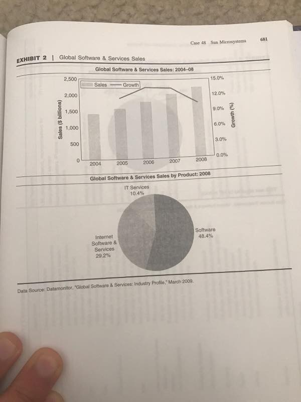 stayed in the office until two in the morn- ing. At the