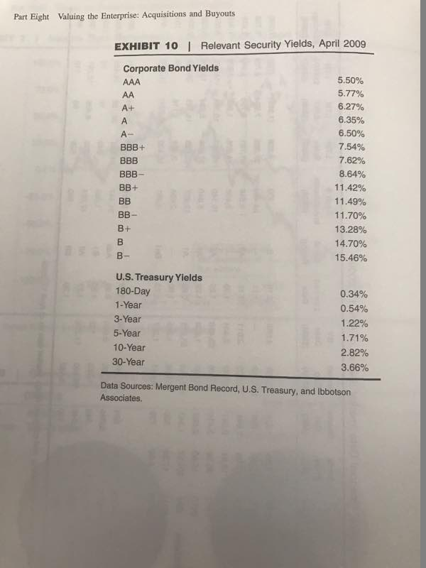 prominently among them, and Madison and her colleagues expected IBM to counter