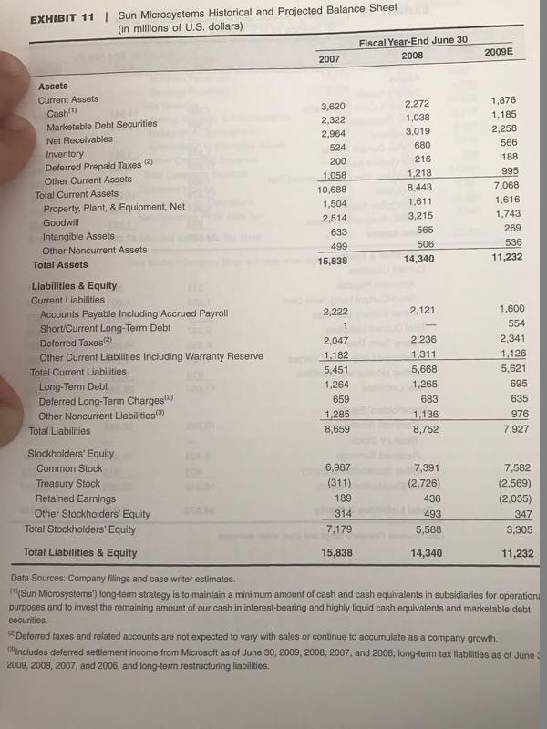 Oracle's offer. Oracle, a California-based business software company, was one of the