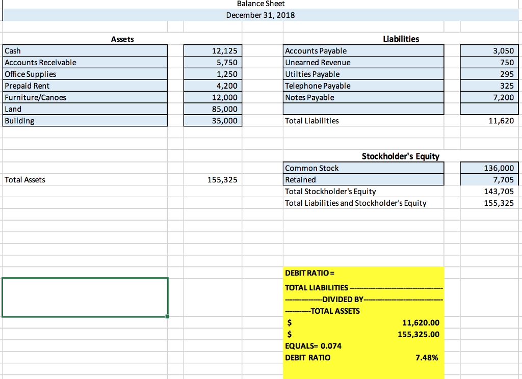 and the residual value is $5,000 (Hint: The building was purchased on