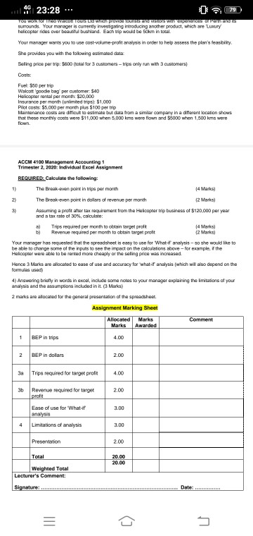it's all about break even points, revenue, what if analysis in excel