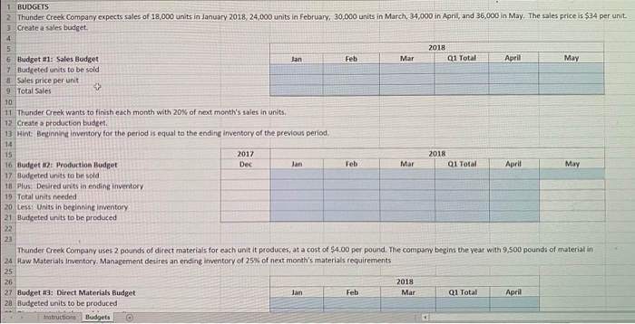 2. Prepare a Production Budget. 3. Prepare a Direct Materials Budget 4.