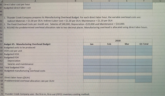 Prepare a cost of Goods Sold Budget. 7. Prepare a Selling and