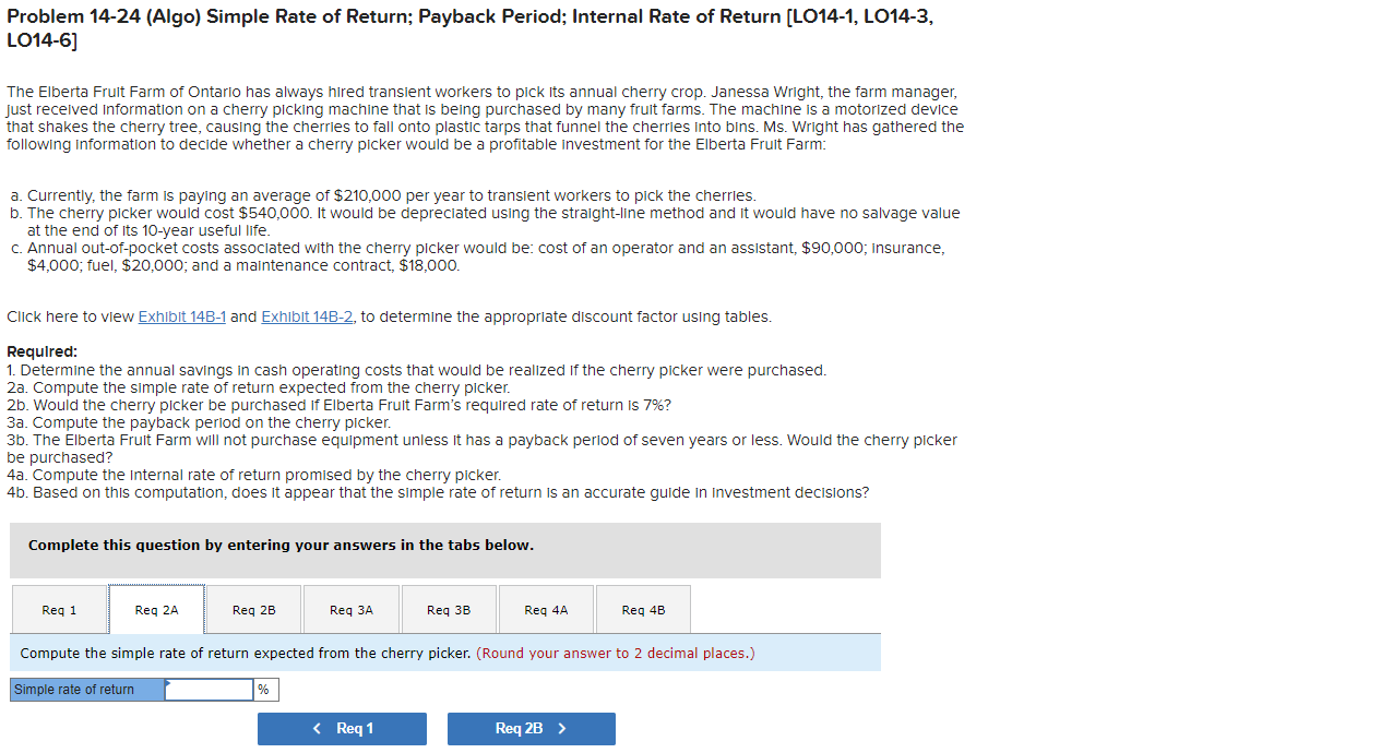 Rate of Return; Payback Period; Internal Rate of Return [LO14-1, LO14-3, LO14-6]