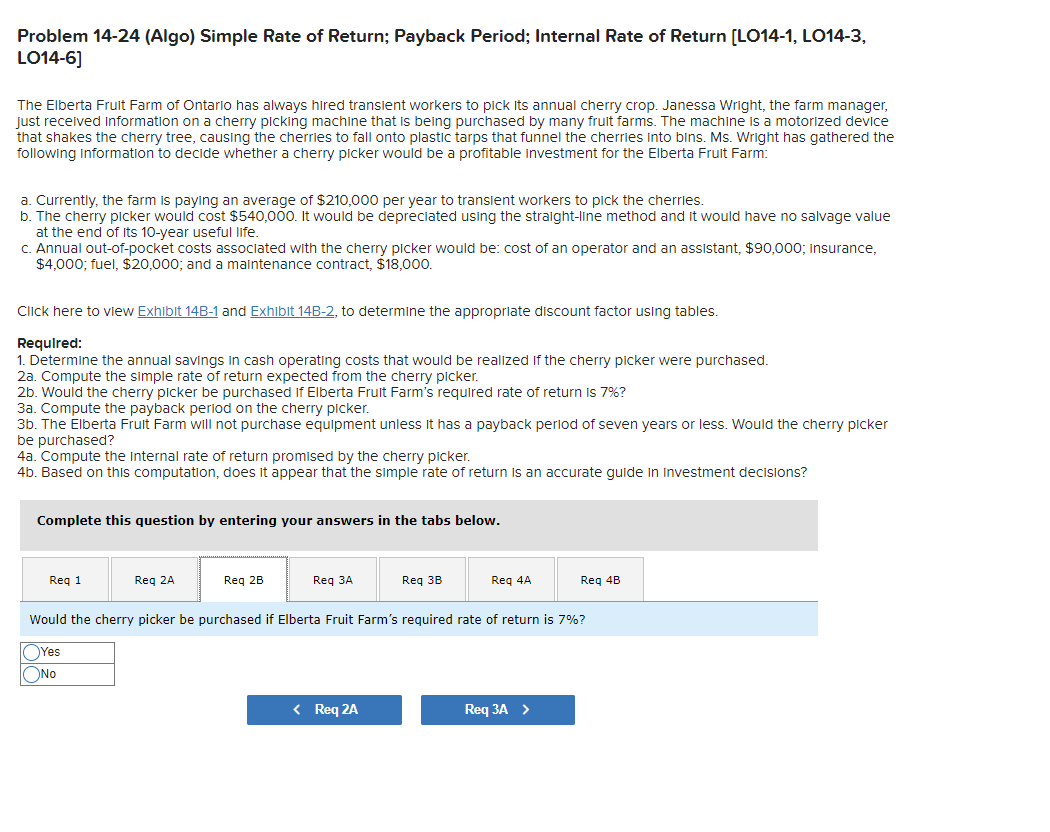 The Elberta Fruit Farm of Ontario has always hired transient workers to