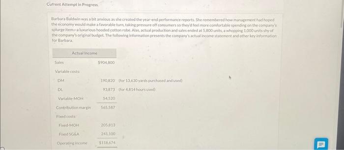  Barbara Baldwa was a bit anwious as she created the vear-end