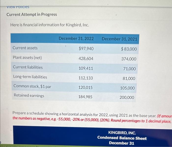  Current Attempt in Progress Here is financial information for Kingbird, Inc.