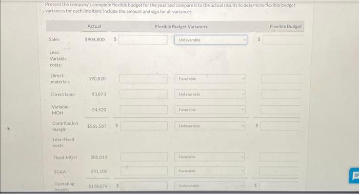 a tavorable turn, taking pressure olf consumers so theyd feet imore comilortabie