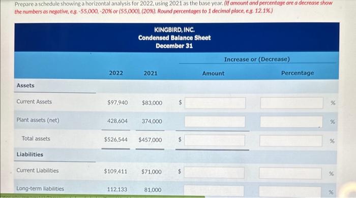 Prepare a schedule showing a horizontal analysis for 2022 , using 2021