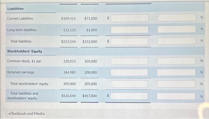 as the base year. (If amour the numbers as negative, e.g. 55,000,20%