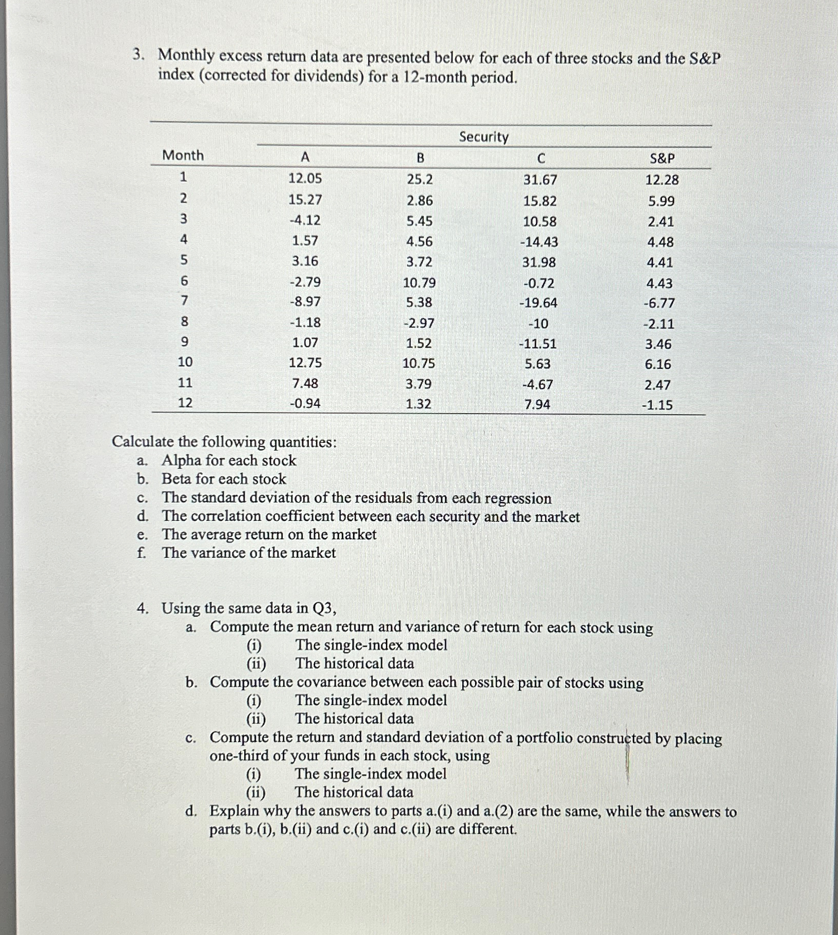  Monthly excess return data are presented below for each of three