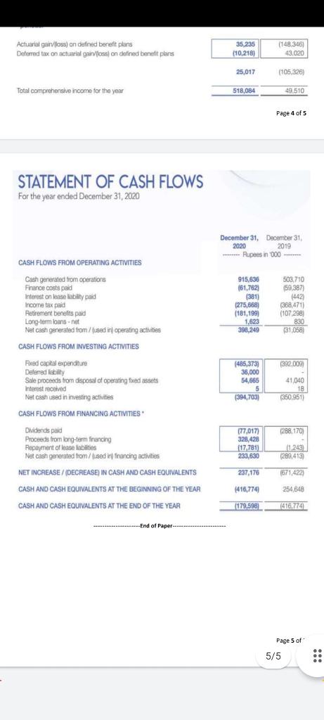 a. a.Using appropriate ratios, conduct profitability analysis to assess performance of the