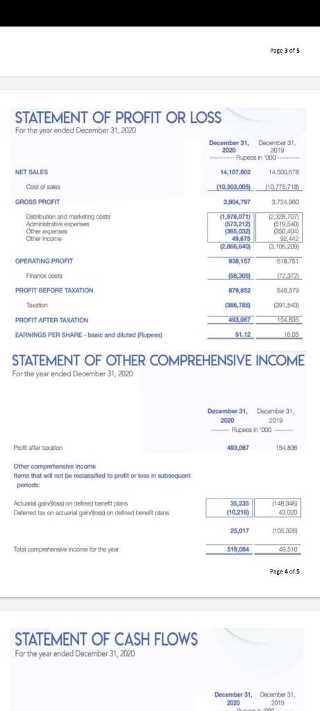 firm in this regard. Give implications and the limitations of each ratio
