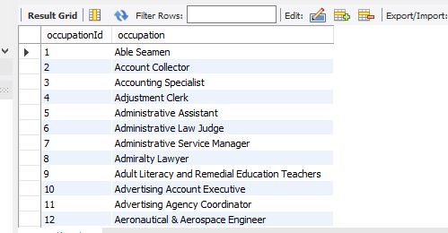 the number of vehicles they own. Paste the create procedure SQL below.