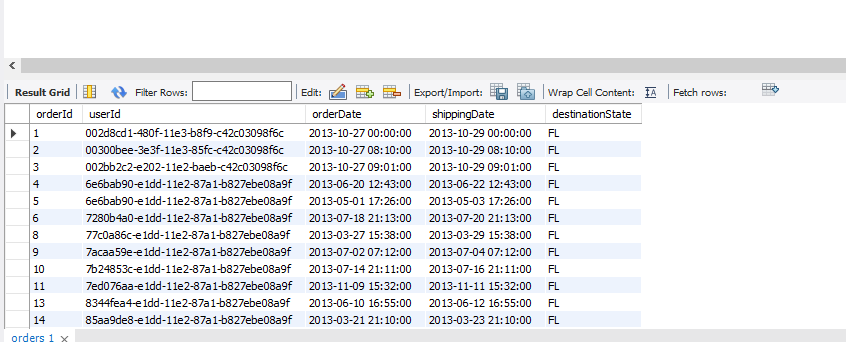 INT (11) userId VARCHAR(50) vehidet INT (11) Users vehicle vehideld INT (11)