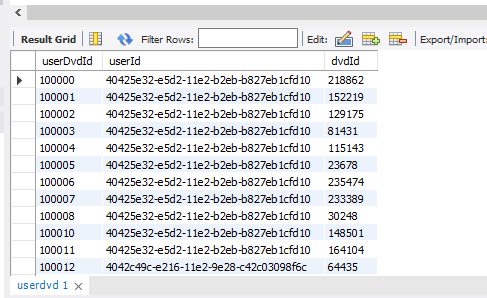 omake VARCHAR(255) model VARCHAR(255) year INT(11) cylinders INT (11) displacement VARCHAR(255) drive