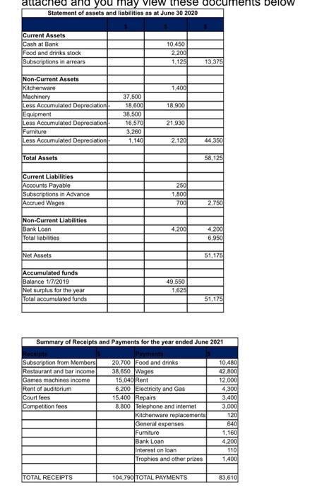 and the Receipts and Payment Summary have also been attached and you