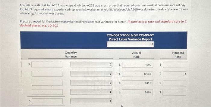 summary data. Analysis reveals that Job A257 was a repeat job. Job
