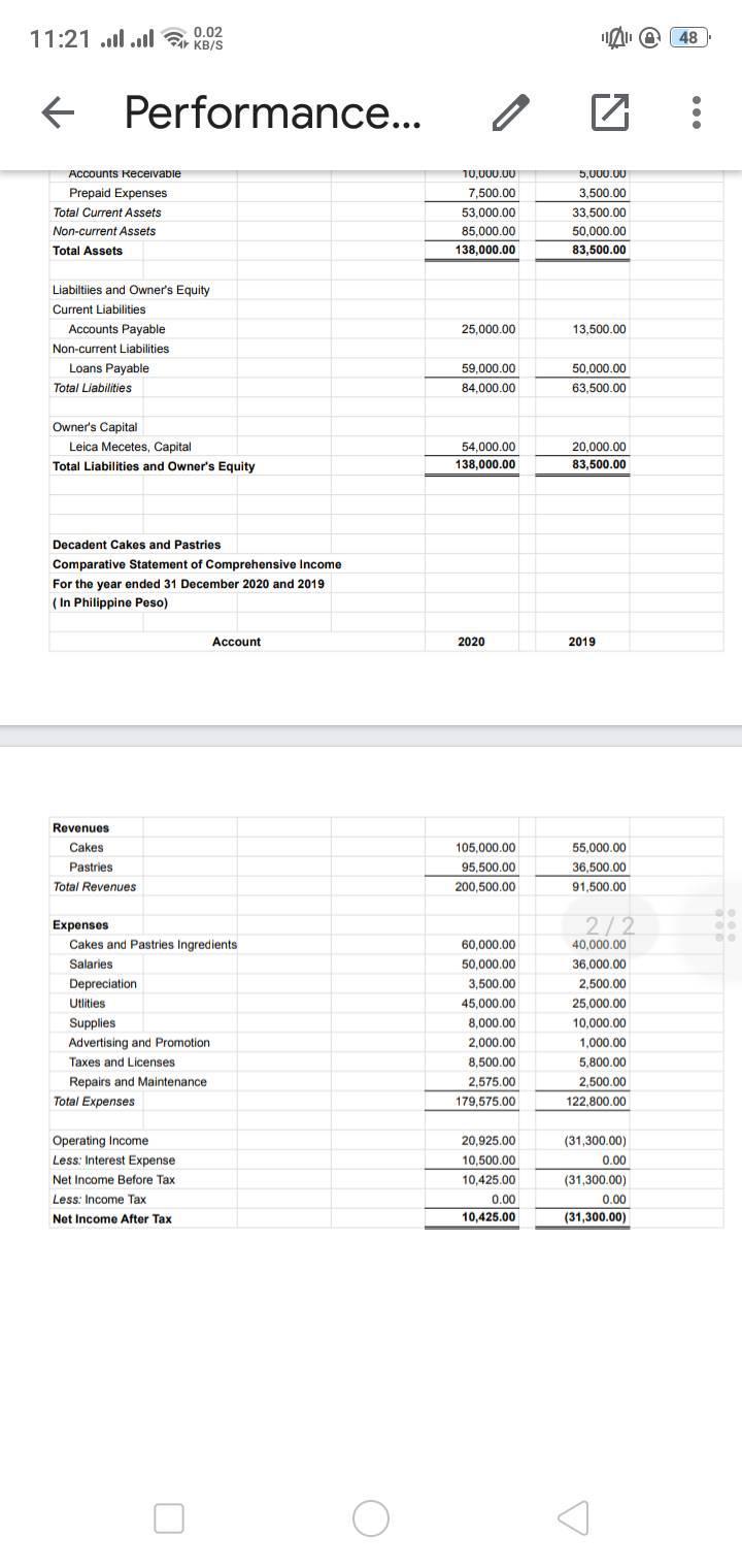 ANALYSIS, BOTH HORIZONTAL AND VERTICAL ANALYSIS MAKE THE TREND ANALYSIS, BOTH HORIZONTAL