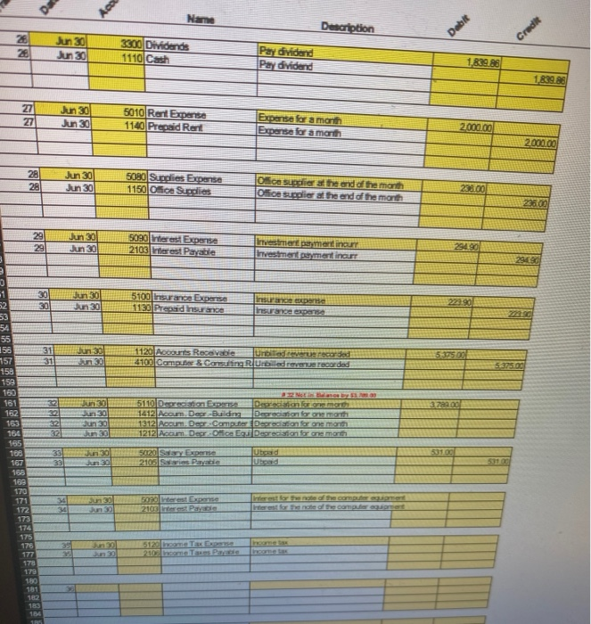 clear. ginish completing the general journal table then do the balance sheet