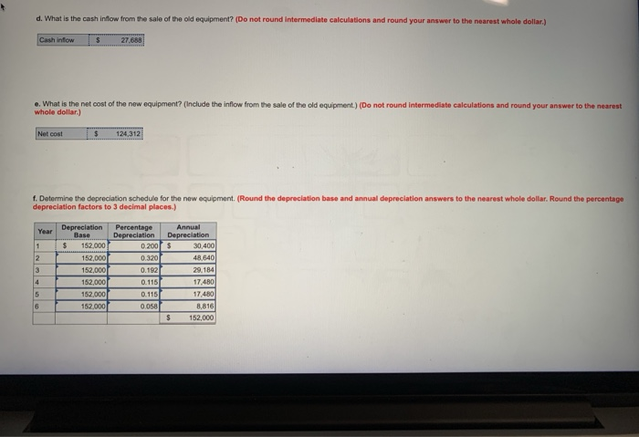 for $62,000. The equipment falls into the five-year category for MACRS depreciation