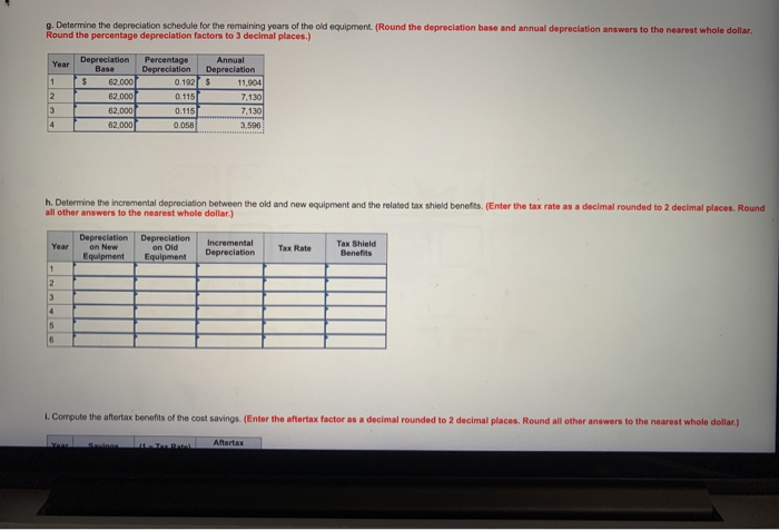 and can currently be sold for $26,800. A new piece of equipment