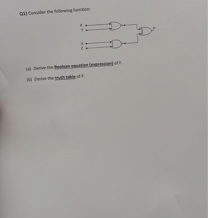  Q1) Consider the following function: (a) Derive the Boolean equation (expression)