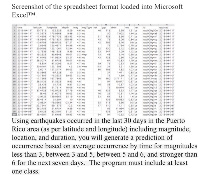 that have occurred in PR in the last 30 days, the screenshot