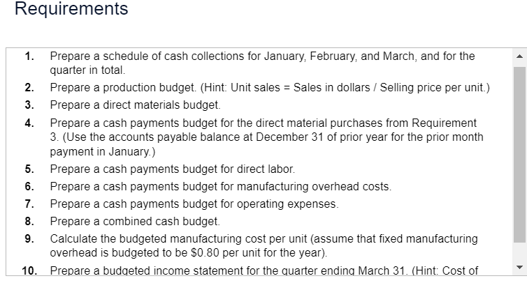 Darley Manufacturing is preparing its master budget for the first quarter of