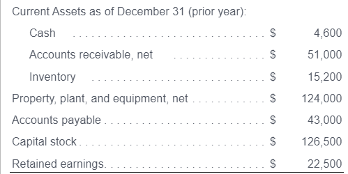 the upcoming year. The following data pertain to Darley Manufacturing's operations: Prepare