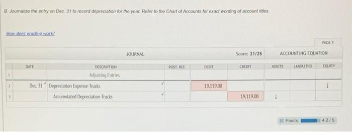 subsidiay ledger are as follows Truck No. Cost 1 Estimated Residual Value