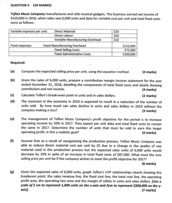 really need the answer to this please QUESTION 4 (30 MARKS) Teflon