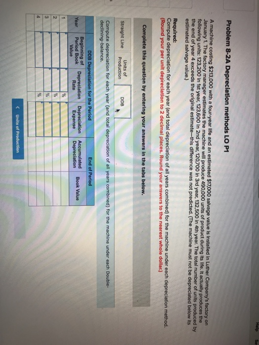 in Luther Company's factory on January 1. The factory m following units:
