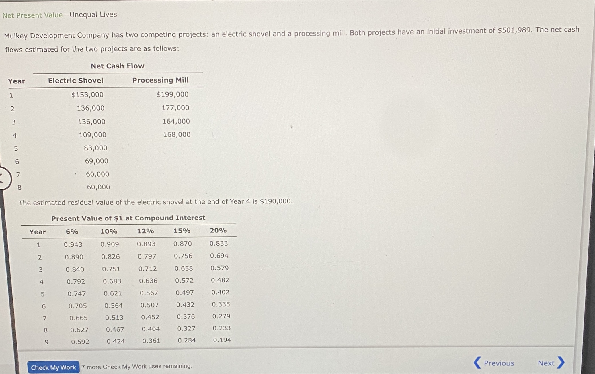 /// Mulkey Development Company has two competing projects: an electric shovel and