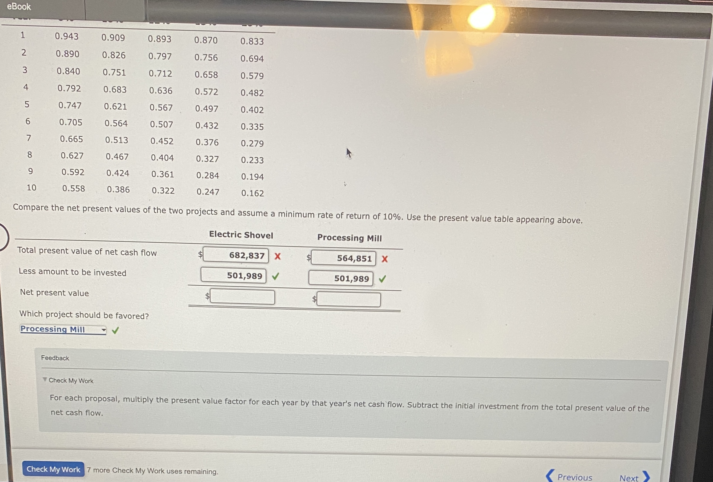 a processing mill. Both projects have an initial investment of $501,989. The