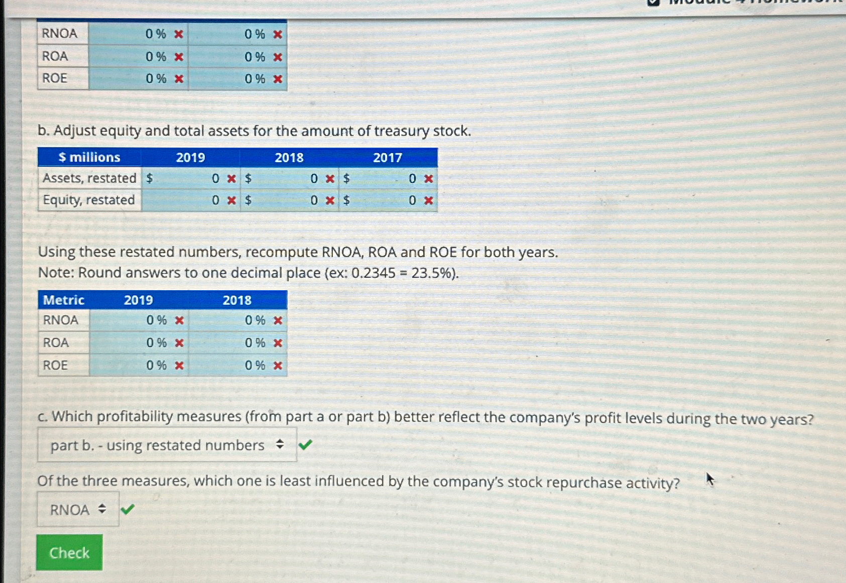  Module 4 Homework Compute and Interpret Ratios Selected balance sheet and