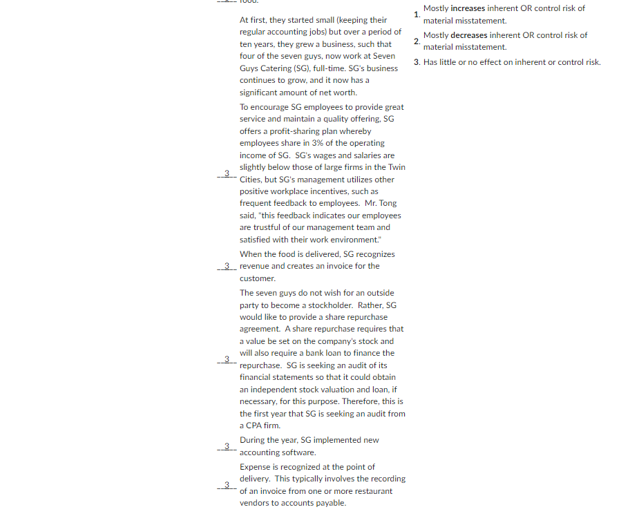 the characteristic of the case with an assessment of inherent or control