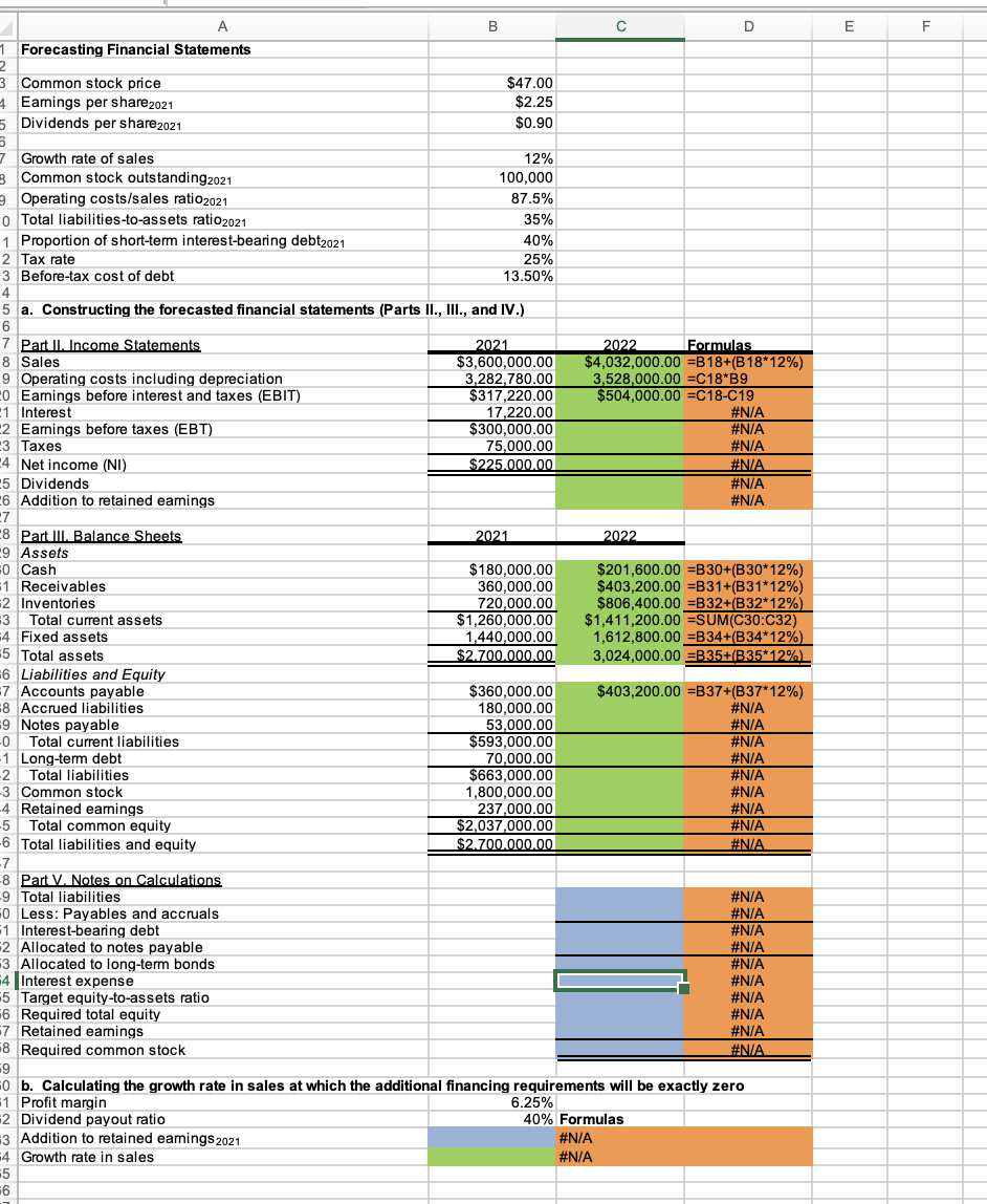  uppose that in 2022, sales increase by 12% over 2021 sales.