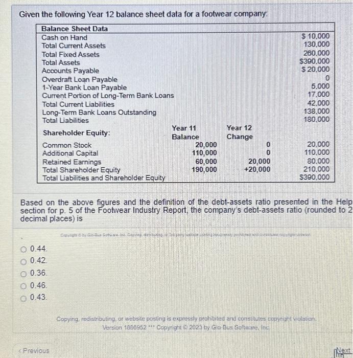  Given the following Year 12 balance sheet data for a footwear