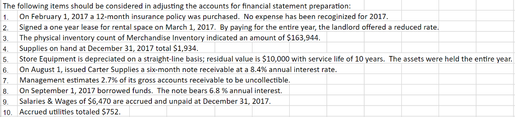for each item. For the Year Ended December 31, 2017 Unadjusted Trial