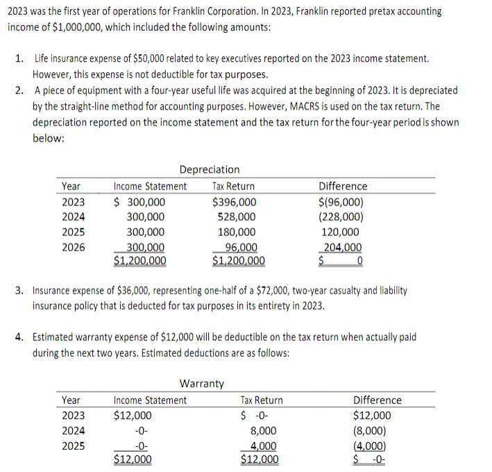 Please help with steps 3 & 4. Thank you in advance. 2023