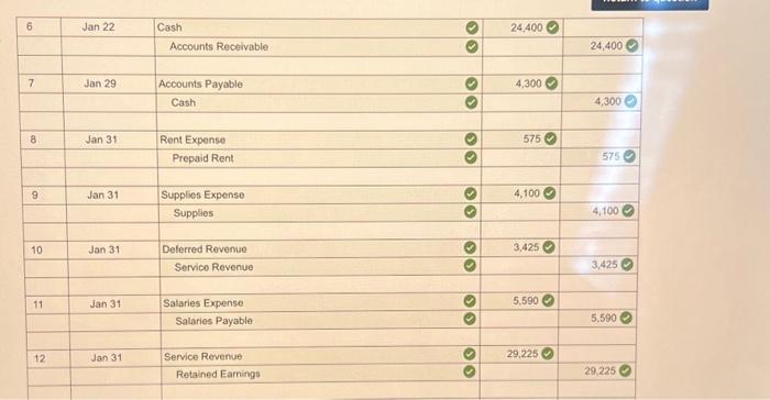 keep calcluating the ratio wrong? \begin{tabular}{|c|c|c|c|c|c|} \hline \multirow[t]{2}{*}{9} & Jan31 & Supplies