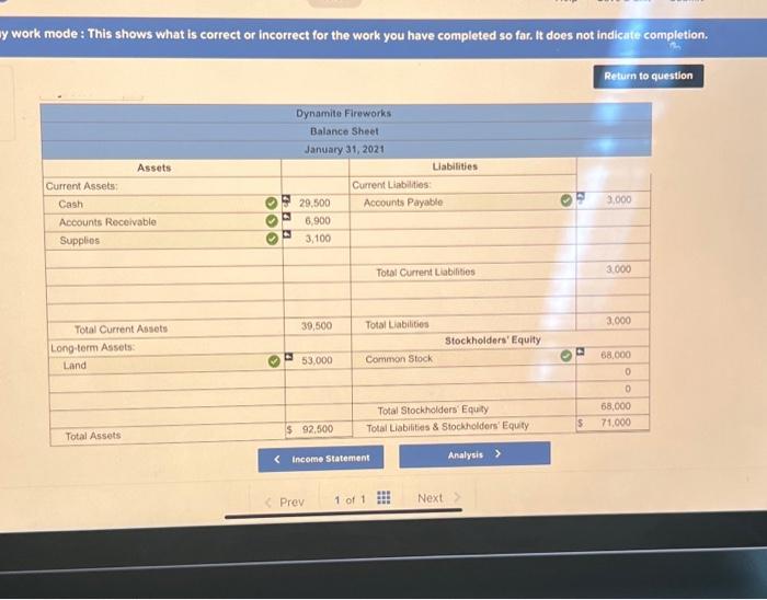 0 & 3,425 & \\ \hline & & Service Revenue & 0