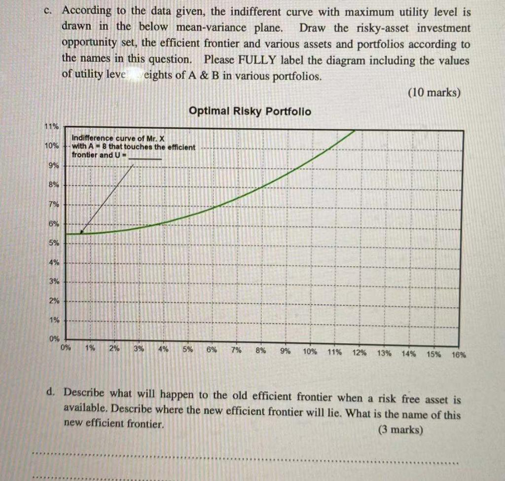 of calculation in the space provided. Question 1 [19 marks in total]