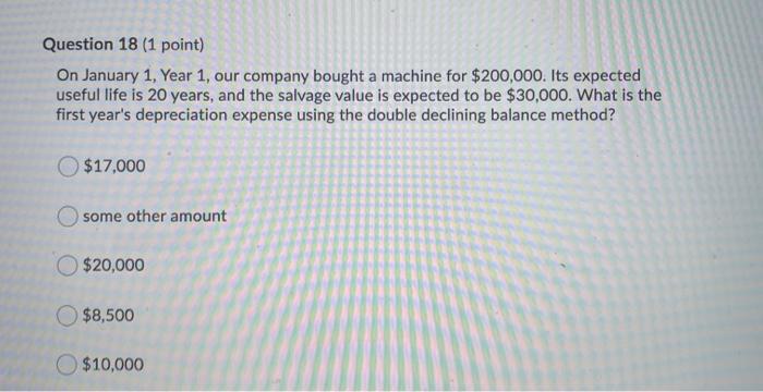 a point in time? the company's income tax return statement of cash