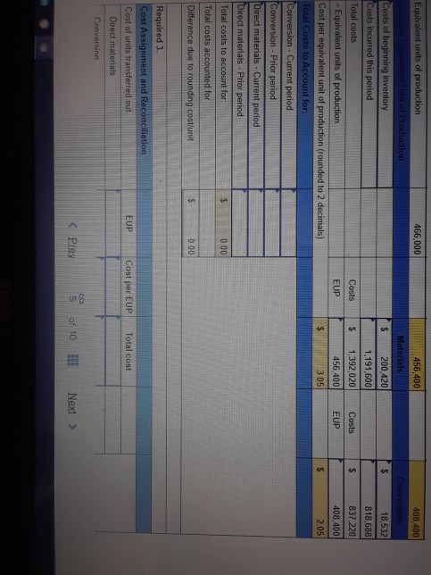 first production department of a process manufacturing system completed its work on