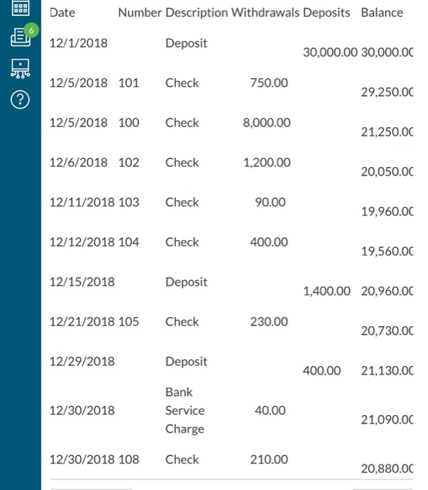 I need help creating a bank reconcilliation using the information provided below.