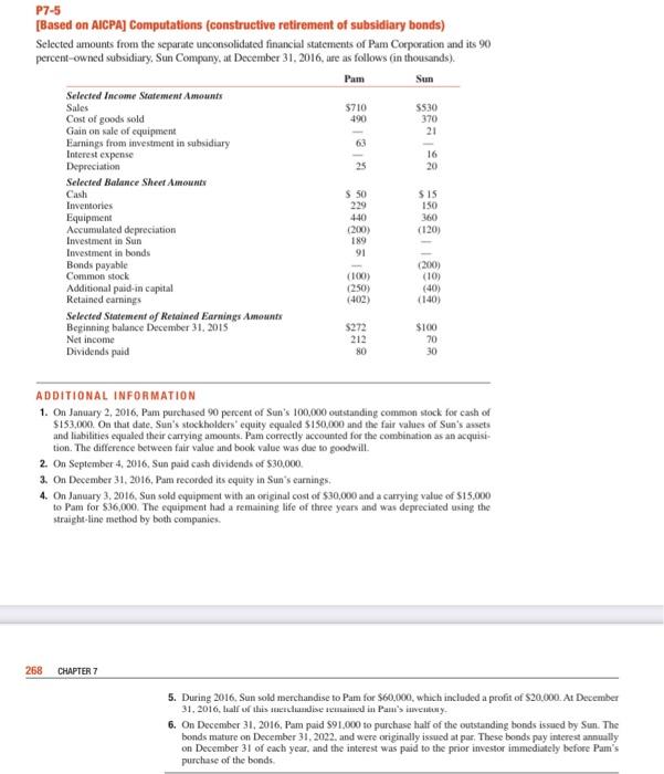  Determine the amounts at which the following items will appear in